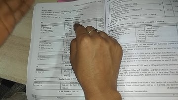 #TYB.COM semester 6 financial accounting#amalgamation chapter 1 important question with answer