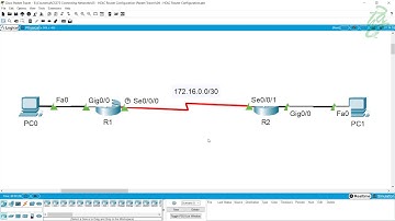 05 - HDLC Router Configuration (Packet Tracer)