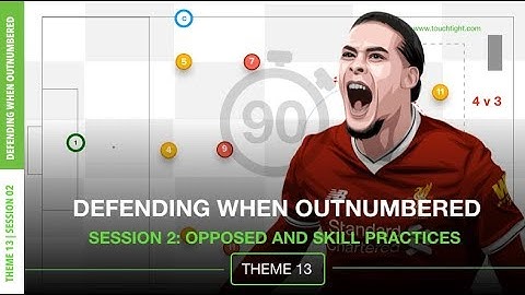 Defending Outnumbered | 3-Part Session Opposed / Opposed / Skill Practices (13-S2)