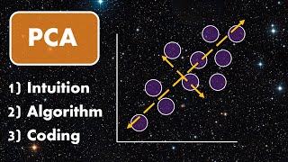 Principal Component Analysis (PCA) | Dimensionality Reduction Techniques  (2/5)