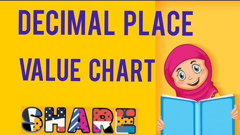 Decimal place value chart :learning maths with faiza