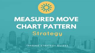 Measured Move Chart Pattern Strategy