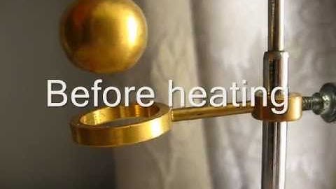 Heat: Expansion of Solid