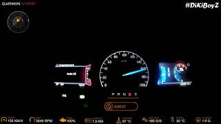 Ford Everest 2.0 Bi-Turbo 10AT 4WD (213PS) Accelerator Test (Diesel B20)