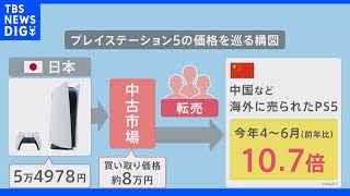 iPhoneやプレステ5に異常事態…中古品なのに新品より高値に…背景に急激な円安要因も　“安いニッポン”は「海外に買い負け」懸念の声｜TBS NEWS DIG