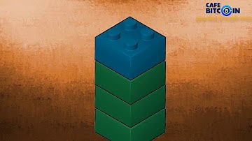 2 phút để hiểu về công nghệ Blockchain || Cafebitcoin.info