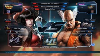 Tekken 7 - Minhler (Eliza) vs WANITA IBLIS (Heihachi)