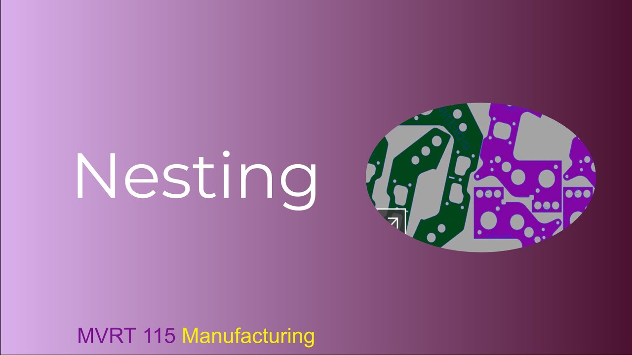 Inventor Nesting - YouTube