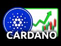 Cardano (ADA) - Finally Breaking Out (2025 Price Prediction)