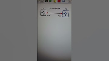 How to power on router in gns3? #ciscoccnp #cisconetworks #firewall