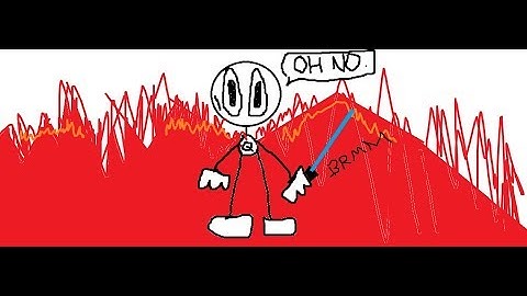 Box and Turret -  A game i