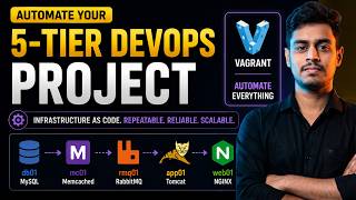 8.8 Automate Your 5-Tier DevOps Project with Vagrant & Bash | DevOps