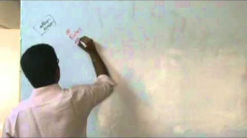 OnnoRokom Pathshala_Math_Complex Number_Part-12