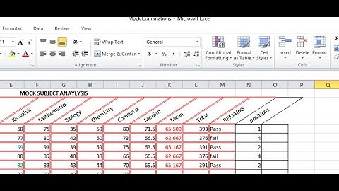 Microsoft Excel Quiz | Mocks Examination quiz | Dedicated to Friends School Kaimosi boys | KCSE