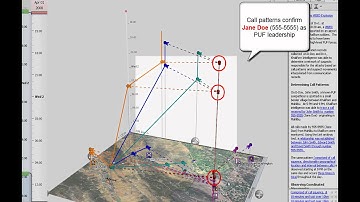 GeoTime: Investigation into an IED explosion