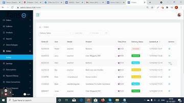 How does the admin manage the orders from the backend?