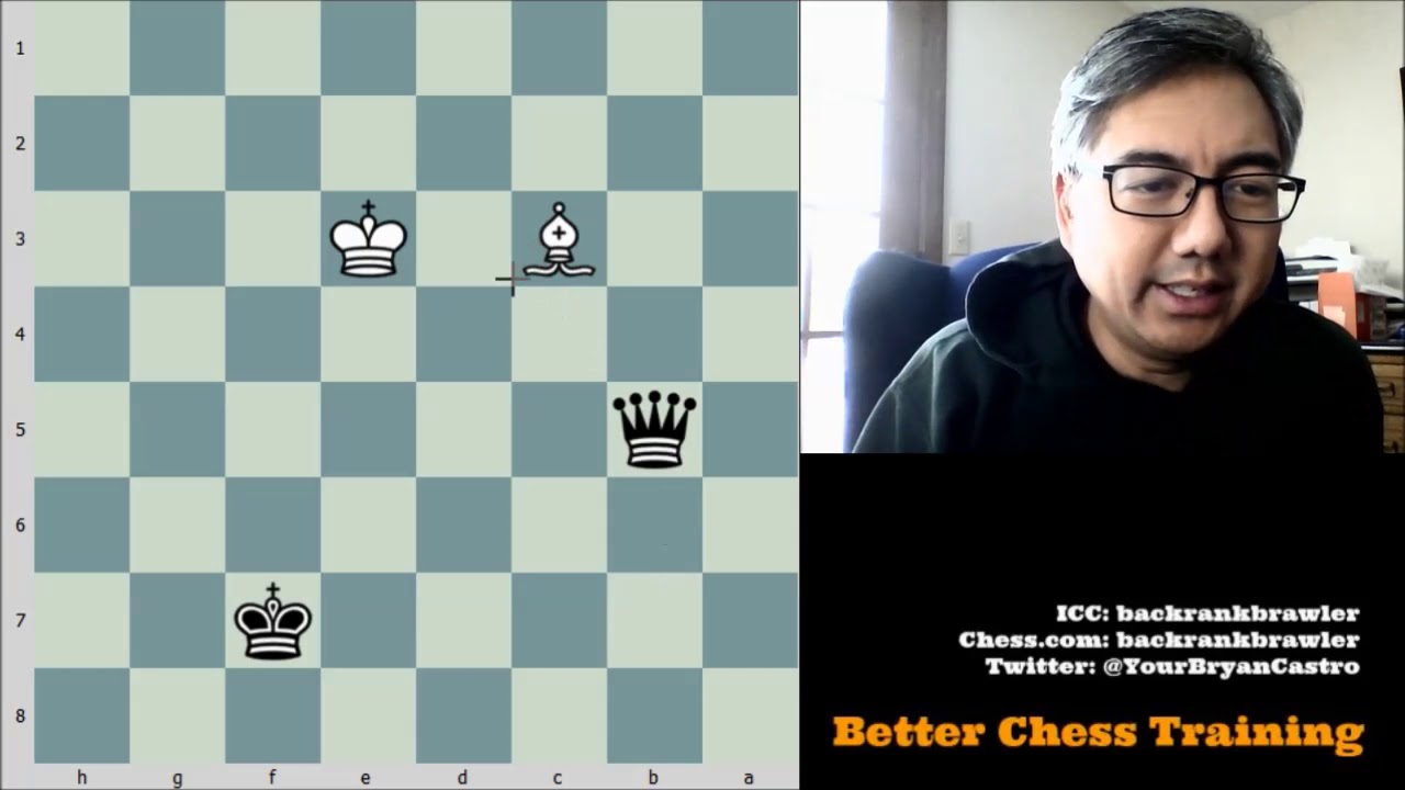 King and Queen Checkmate with the BOX method 