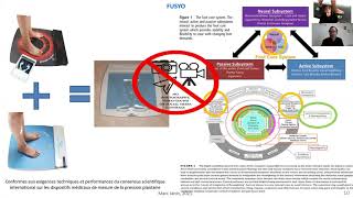 Webinaire Fusyo par Marc JANIN Podologue , Phd