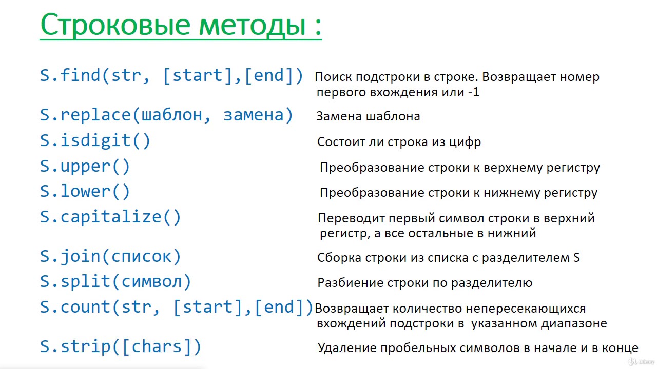 Функции и методы строк. Строковые методы. Строковые методы питон. Методы строк Python. Метод строк питон.