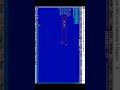 Multiple input in same printf and scanf function,two inputs in same function #techtutorials #coding
