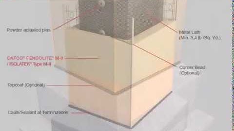 Piperack Column Box Lath Method