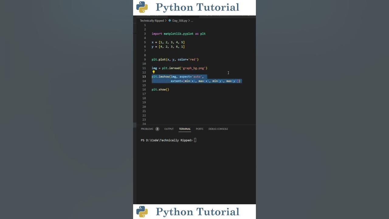 Adding Background Images To Matplotlib Graphs | Python Tutorial - YouTube