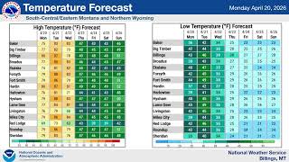 April 20, 2026 Weekly Weather and Hazards Briefing