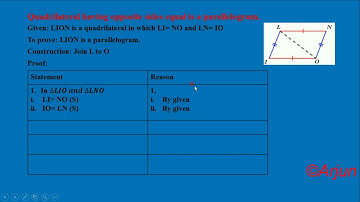 Quadrilateral having opposite sides equal is a parallelogram