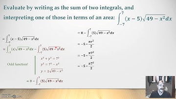 Basic integral using geometry of a circle - Tall Guy Tutoring