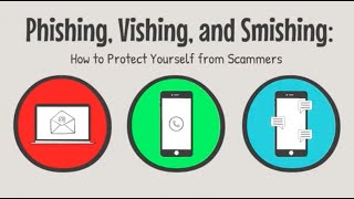 Phishing, Vishing, and Smishing: How to Protect Yourself from Scammers