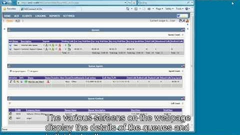 Swyx M2Connect Queueing Demo En