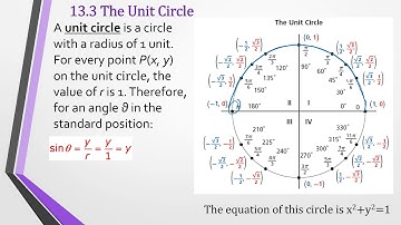 13.3 Notes The Unit Circle (Part 1)