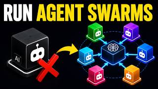 Forget AI Coders. Agent Swarms Are Here (Run A Dev Team)