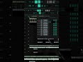 😳 ЭТИ ФУНКЦИИ FL Studio БУДУТ ТЕБЕ ПОЛЕЗНЫ #битмейкинг #flstudio20 #флстудио #фишкифлстудио