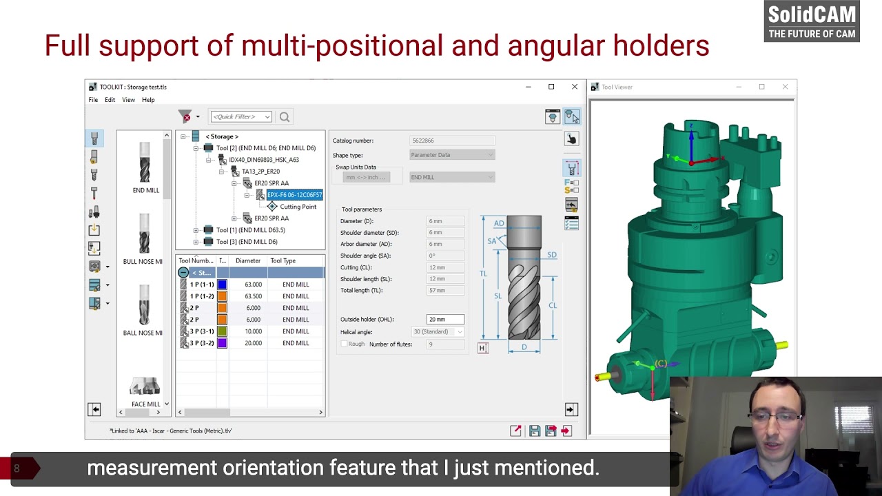 Advanced Toolkit in Mill-Turn & Swiss-Type Solution