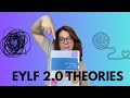 Eylf 20 theories  everything you need to know