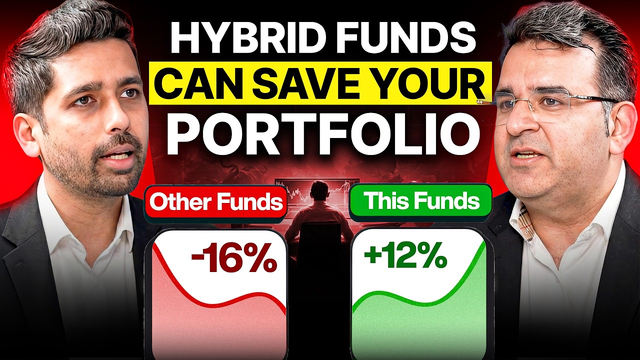 Save your Portfolio from Market Crash I Ft. Kirtan Shah | Sanjay Kathuria Podcast