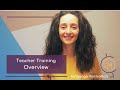 Teacher Training: An Overview