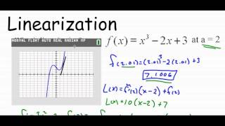 Linearization (Using Tangent lines) Lesson 1