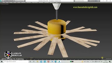 Video editor in 3ds max I Fan animation in 3ds max