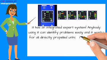 ADASH Vibration Monitoring - made easy. How to avoid shutdowns?