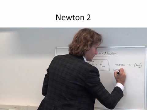 Video: As wat staan Newton se tweede wet bekend?