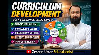 Curriculum Development | Curriculum vs Course vs Syllabus | Types & Elements of Curriculum
