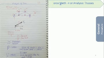 general procedure for truss by flexibility method part 2