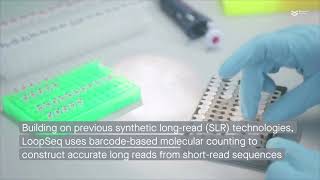 LoopSeq: Ultra accurate microbial amplicon sequencing
