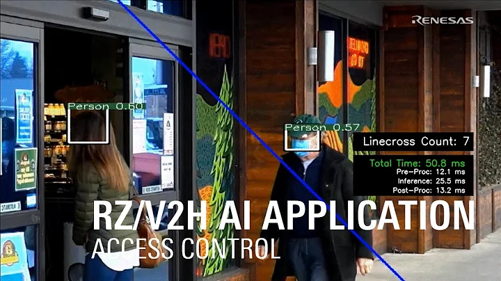 RZ/V AI Applications - Access Control