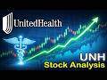 United Health | UNH Stock Analysis with Elliott Wave + Trade Setup