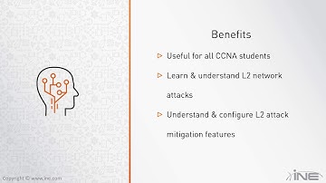 Layer 2 Security for CCNAs