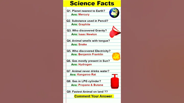 Science GK Questions | Did You Know 🤔 #shorts #science #gk #chemistry #ssc #sciencetricks