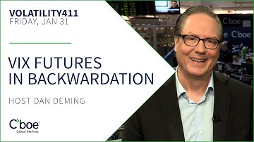 VIX Futures in Backwardation